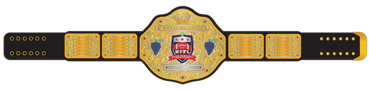 Championship Belt Designs Templates Customizable Wrestling Belts